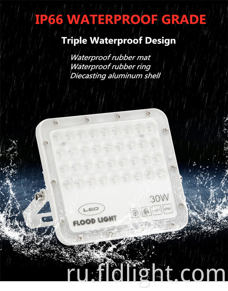 led exterior floodlights 